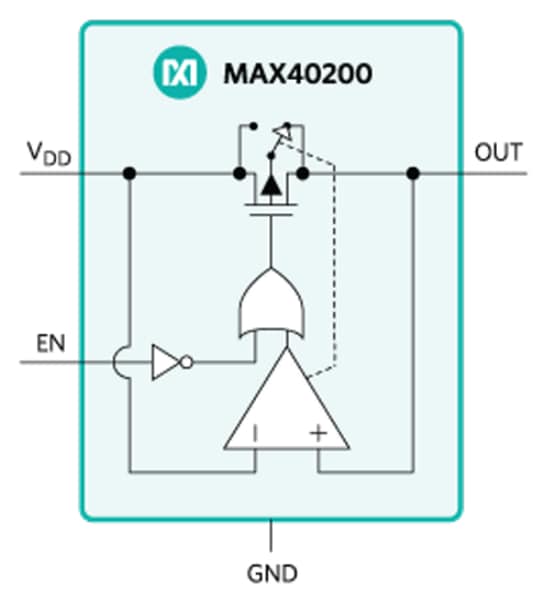 Block Diagram - Analog Devices / Maxim Integrated MAX40200 Diode Current Switch